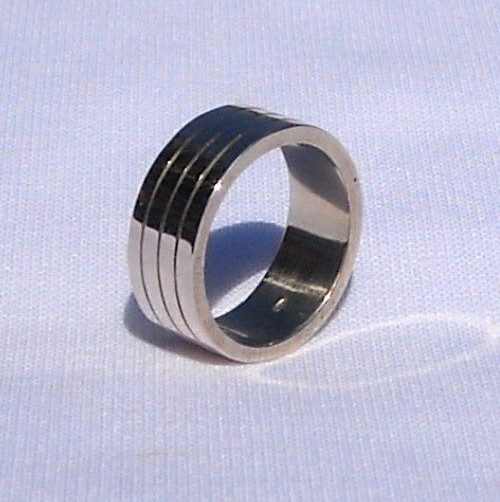 anello a fascia